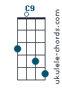 C9