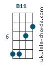 D11