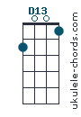 D13