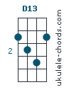 D13