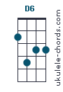 D6