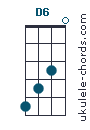D6
