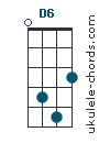 D6