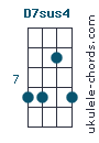 D7sus4