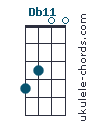 Db11 chord chart