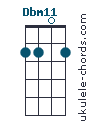 Dbm11