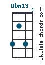 Dbm13 chord chart