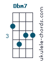 Dbm7