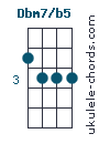 Dbm7b5