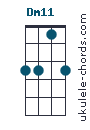 Dm11 chord chart