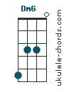 Dm6