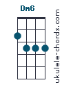 Dm6