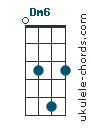 Dm6