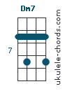 Dm7