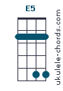 E5