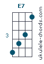 E7