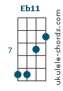 Eb11