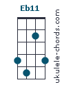 Eb11