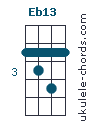 Eb13