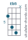 Eb5