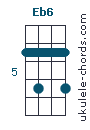 Eb6
