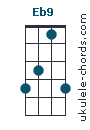 Eb9