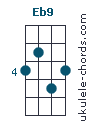 Eb9