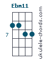 We have 2 other positions for this uke chord. 