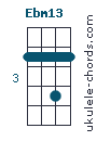 Ebm13