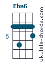 Ebm6