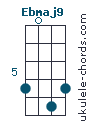 Ebmaj9