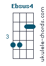 Ebsus4