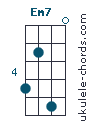 Em7