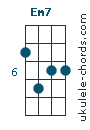 Em7