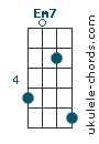 Em7