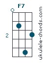 F7