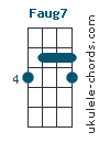 Faug7