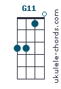 G11 chord chart