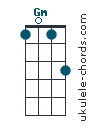 Gsus4 Ukulele Chord - D-Tuning