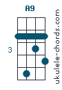 A9
