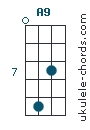 A9