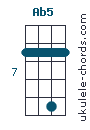 Ab5