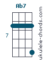 Ab7