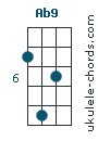 Ab9
