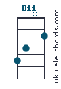 B11 chord chart