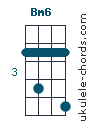 Bm6