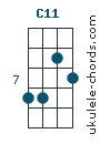 C11