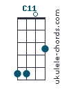 C11 chord chart