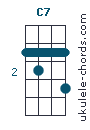 C7