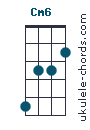 Cm6